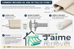 Gros plan d'un pied à coulisse pour mesurer le diamètre d'un jonc de toile de store.